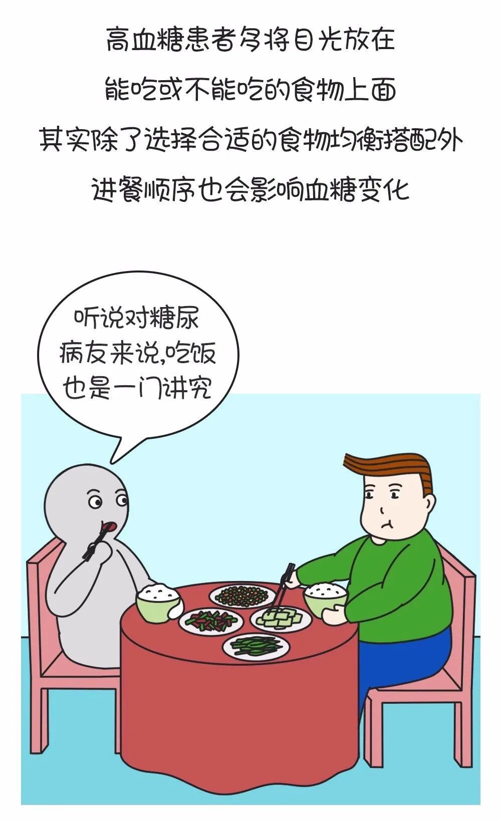 血糖居高不下？吃飯順序有講究！