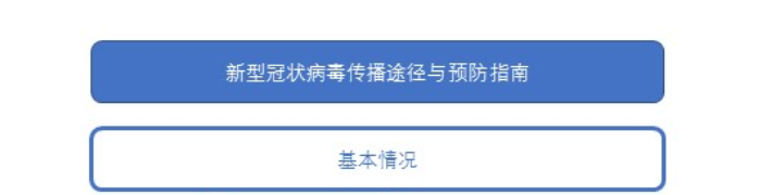 新型冠狀病毒傳播途徑與預防指南