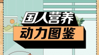 熬夜黨、職場人、久坐族……這些人要關(guān)注營養(yǎng)問題！